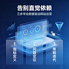 包头建站-告别直觉依赖：三步学会数据驱动网站运营