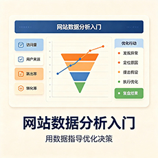 包头建站-网站数据分析入门：用数据指导优化决策