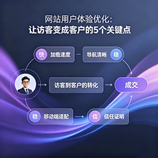 包头建站-网站用户体验优化：让访客变成客户的5个关键点